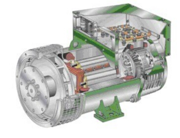 长岛发电机内部结构图